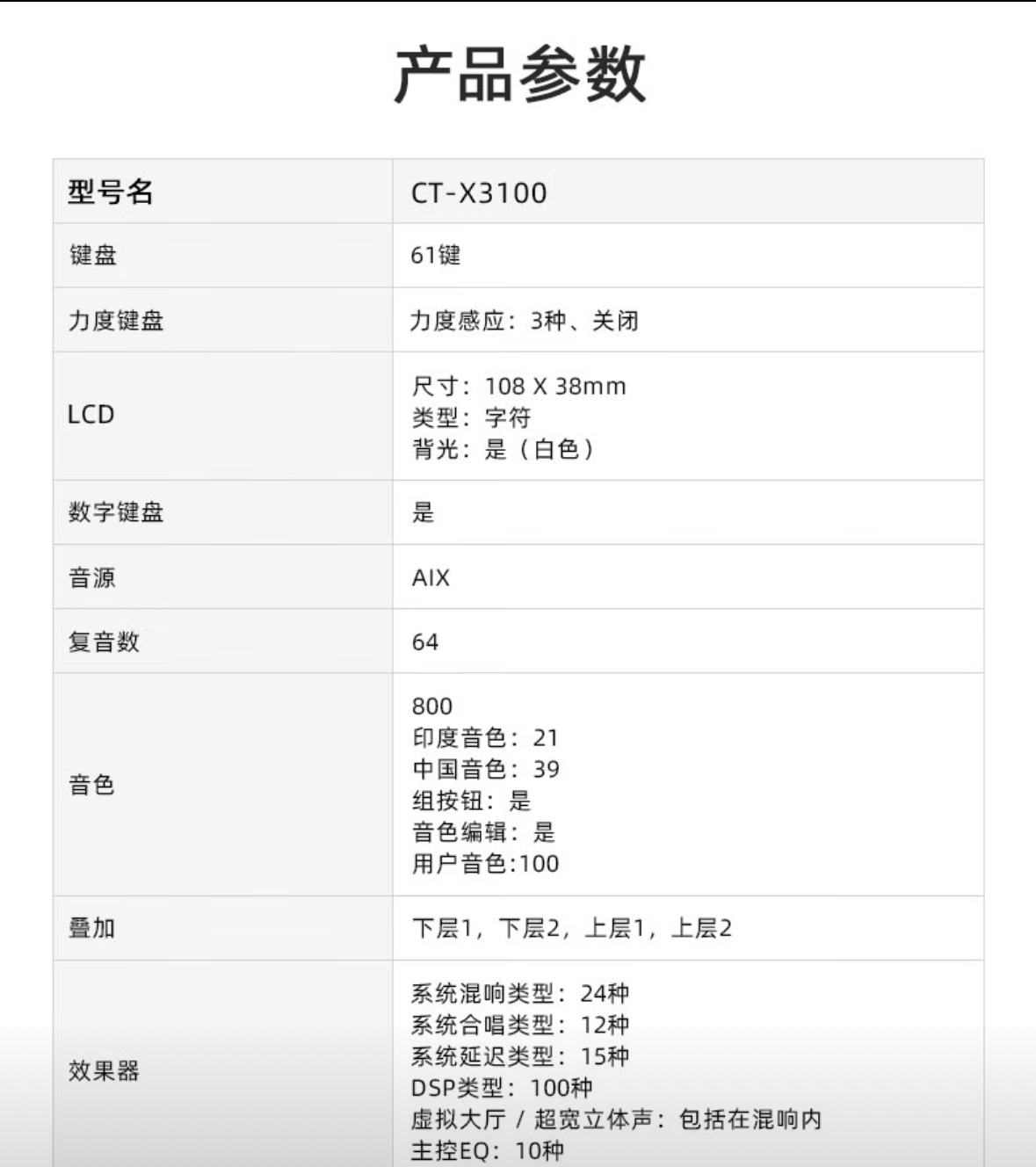 卡西欧电子琴